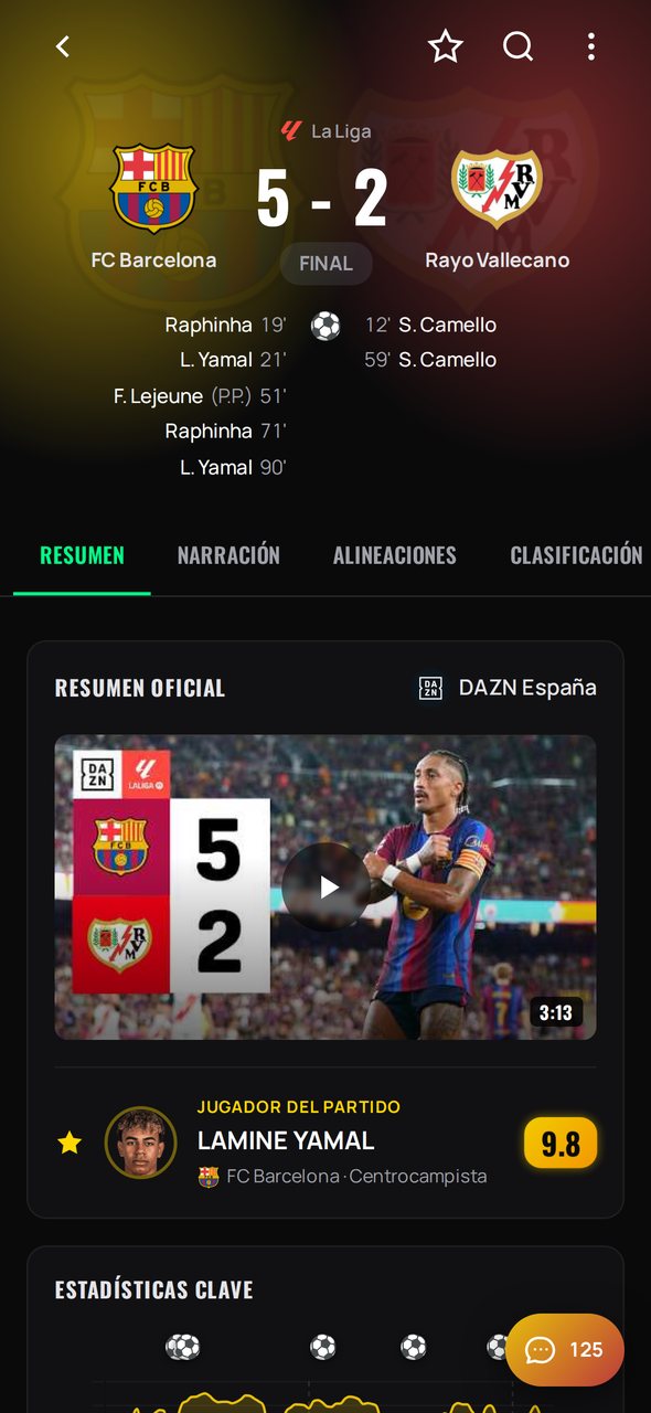 Feeberse Score: FC Barcelona 5-2 Rayo Vallecano, resumen y Grada