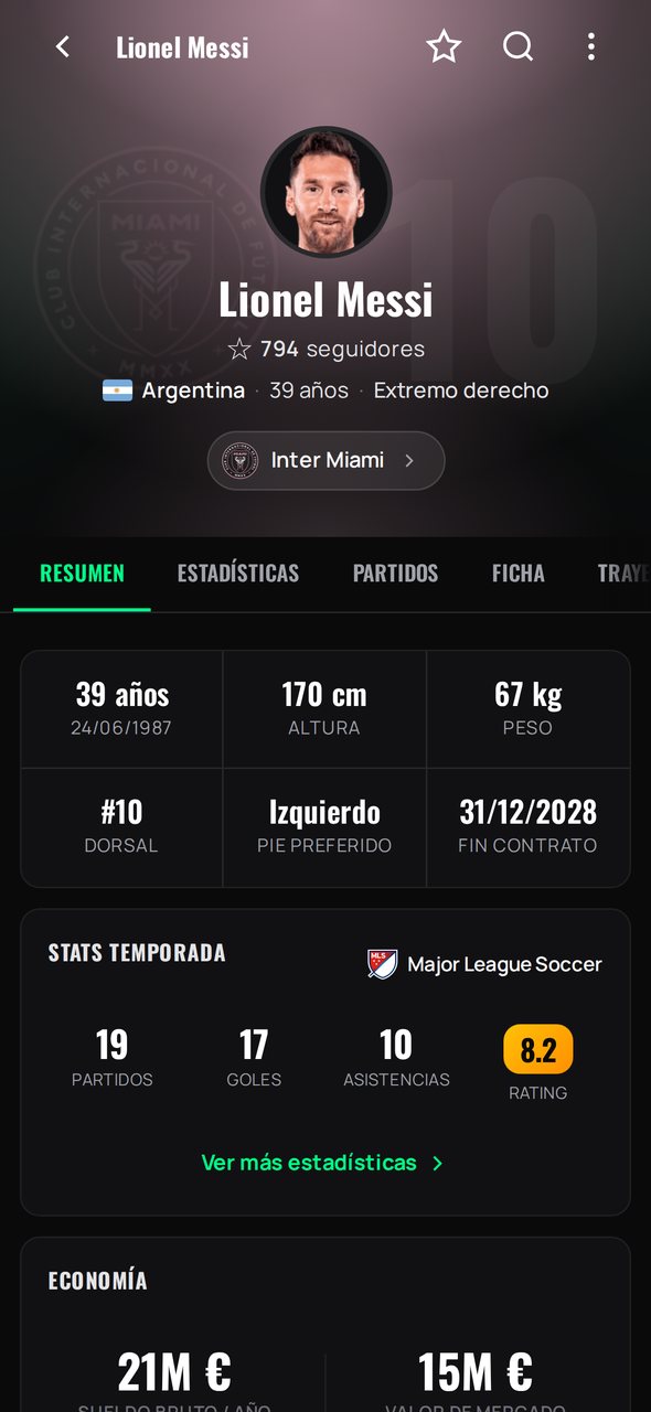 Feeberse Score: ficha de Lionel Messi